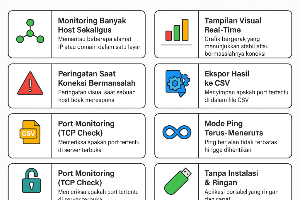 fungsi-vmping fungsi aplikasi vmping